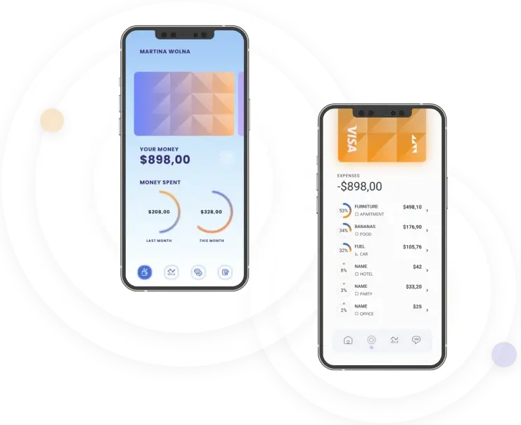 Finvex Tronyx - Enhance Your Trading Strategy with Finvex Tronyx